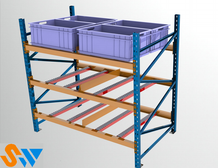 森沃倉(cāng)儲(chǔ)流利貨架圖1